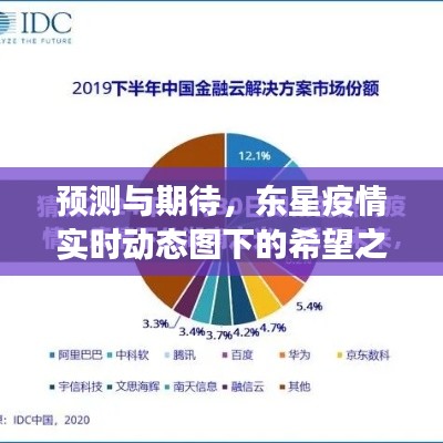 凤凰于飞 第3页