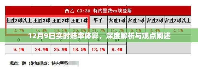 12月9日体彩实时赔率深度解析及观点阐述
