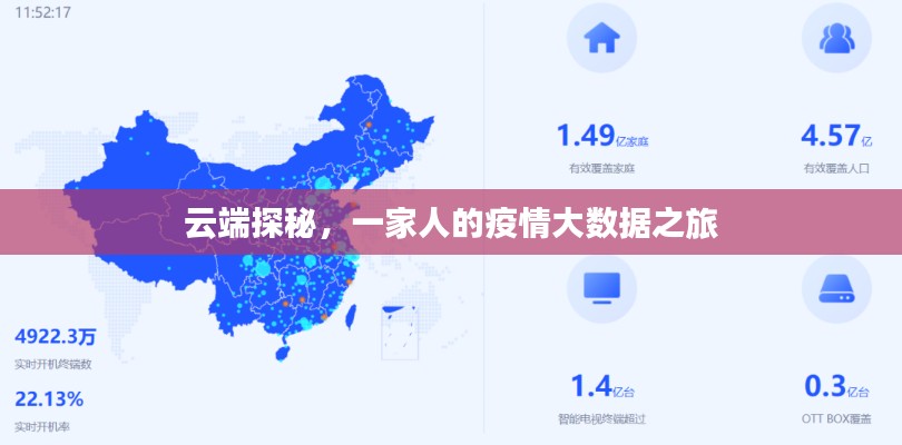 云端探秘,疫情大数据之旅的家庭之旅