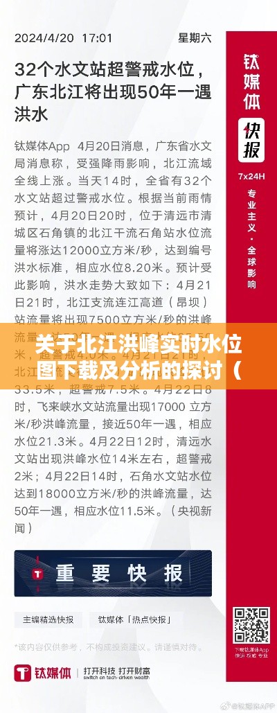 北江洪峰实时水位图下载分析与详解指南