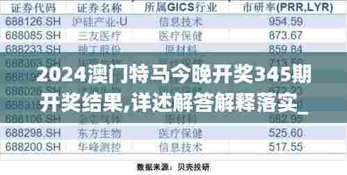 2024澳门特马今晚开奖345期开奖结果,详述解答解释落实_Max8.328