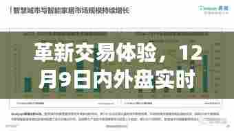 革新交易体验,内外盘实时数据智能终端引领科技交易新纪元