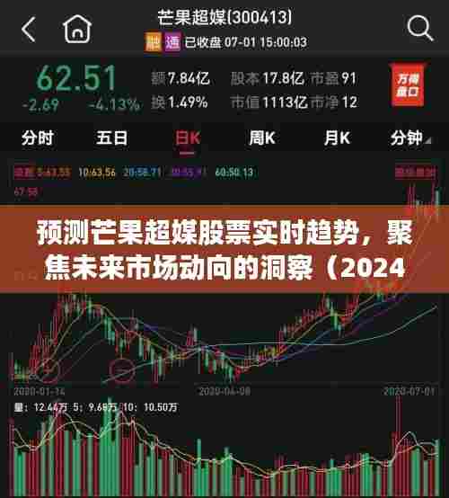 聚焦未来市场动向,预测芒果超媒股票实时趋势分析(2024年12月9日)