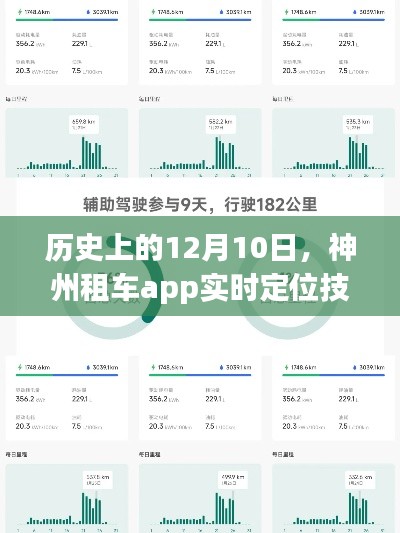 神州租车app实时定位技术里程碑,历史上的12月10日