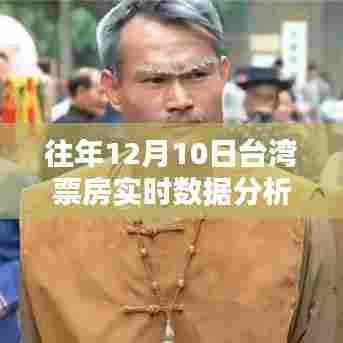 不知不觉 第3页