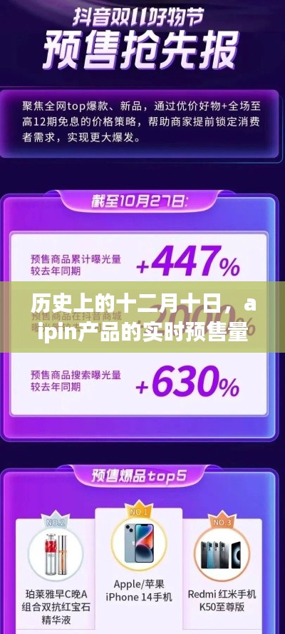 十二月十日背后的aipin产品预售量背后的故事揭秘