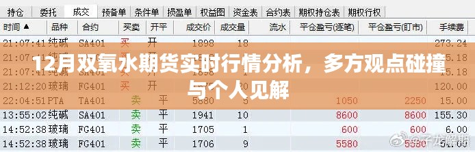12月双氧水期货实时行情解析,多方观点交汇与个人洞察
