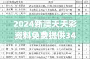 2024新澳天天彩资料免费提供345期,专业调查解析说明_豪华款7.293