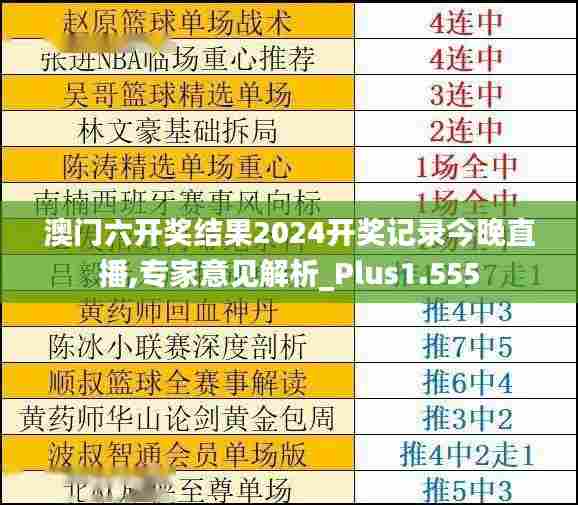 澳门六开奖结果2024开奖记录今晚直播,专家意见解析_Plus1.555