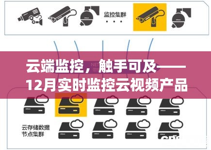 云端监控触手可及,云视频产品深度评测与实时介绍