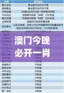 澳门今晚必开一肖1345期,重要性解释定义方法_工具版3.491