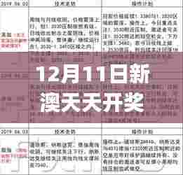 12月11日新澳天天开奖免费资料大全最新,全面分析解释定义_黄金版3.450
