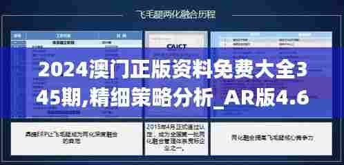 2024澳门正版资料免费大全345期,精细策略分析_AR版4.670