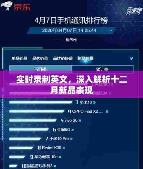 十二月新品实时解析,深入探究表现与特点