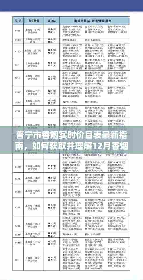 普宁市香烟最新实时价目表指南,如何获取并解读12月香烟价目表全攻略