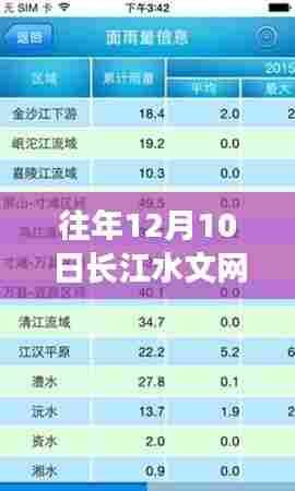 名士风流 第4页