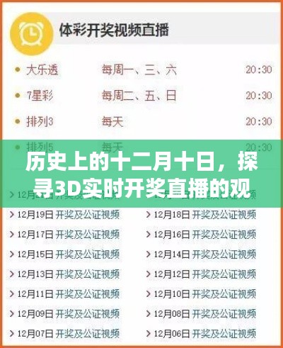 历史上的十二月十日，探寻3D实时开奖直播观看指南
