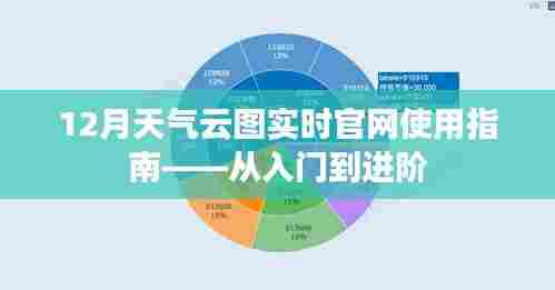12月天气云图实时官网，入门到进阶使用指南
