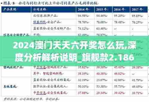 2024澳门天天六开奖怎么玩,深度分析解析说明_旗舰款2.186