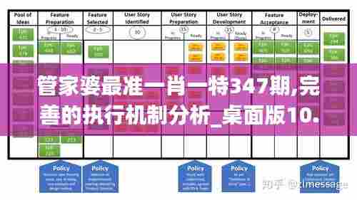 管家婆最准一肖一特347期,完善的执行机制分析_桌面版10.665
