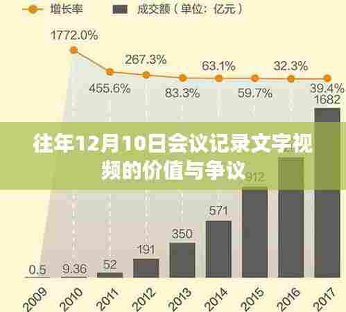 往年12月10日会议记录文字视频的价值与争议探讨