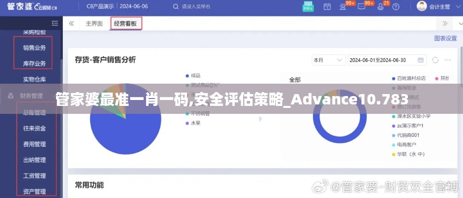 管家婆最准一肖一码,安全评估策略_Advance10.783