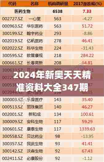 2024年新奥天天精准资料大全347期,优选方案解析说明_Q9.209