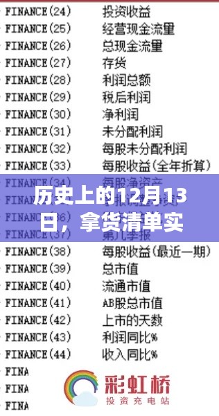 历史上的重要日子,拿货清单实时变动深度解析与评测