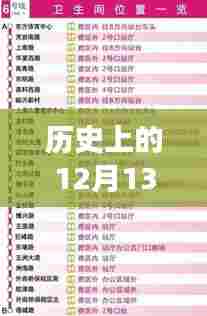 历史上的12月13日上海地铁实时公告查询步骤指南,适合初学者与进阶用户