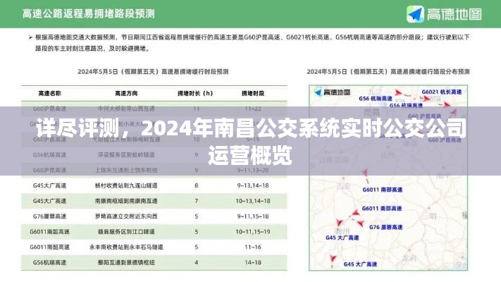 2024年南昌公交系统实时公交公司运营概览深度解析