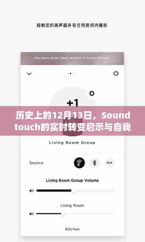 Soundtouch实时转变启示与自我重塑之旅,历史回顾与影响深远的历程