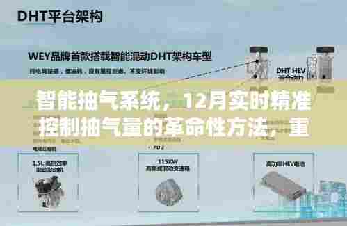 智能抽气系统，12月实时精准控制，重塑生活品质的革新之道