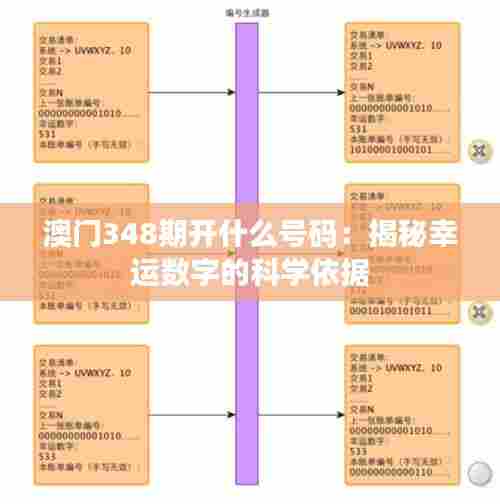 都中纸贵 第3页