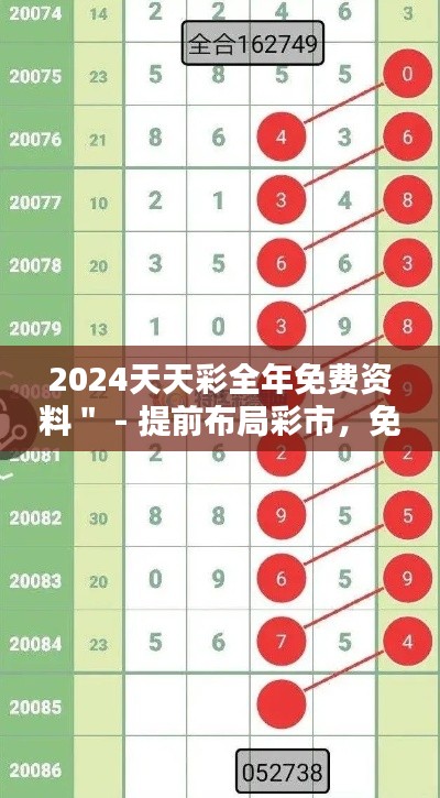 2024天天彩全年免费资料" - 提前布局彩市,免费资料带您深入攻略
