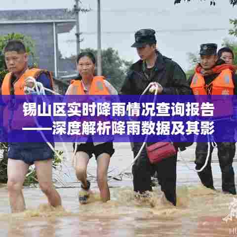 锡山区实时降雨数据深度解析报告,降雨情况及影响分析(专刊)