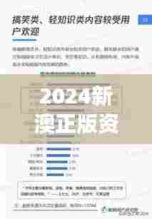 2024新澳正版资料最新更新348期:行业趋势的新洞察