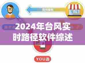 2024年台风实时路径软件综述，多元选择下的精准预测与决策考量