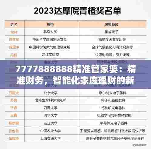 7777888888精准管家婆:精准财务,智能化家庭理财的新起点