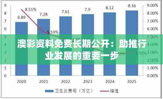 澳彩资料免费长期公开:助推行业发展的重要一步