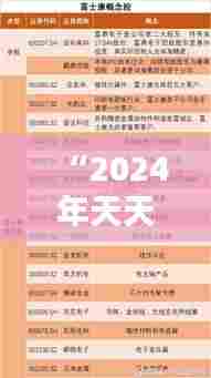 “2024年天天开好彩大全349期:预测分析带来的财富风向标”