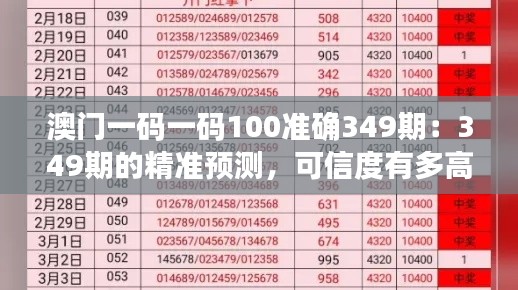 澳门一码一码100准确349期:349期的精准预测,可信度有多高?