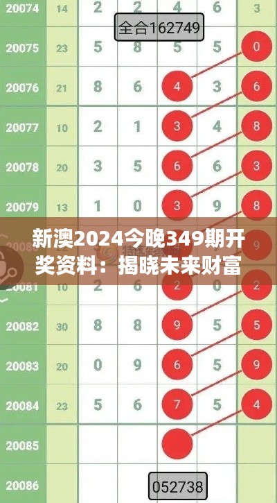 新澳2024今晚349期开奖资料:揭晓未来财富的密码