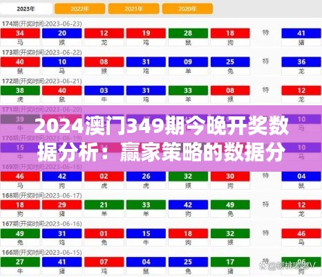 2024澳门349期今晚开奖数据分析:赢家策略的数据分析