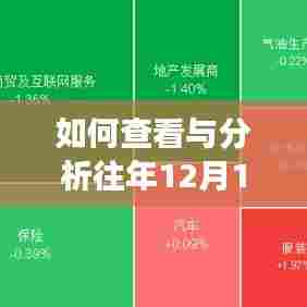 如何查看与分析往年特定日期港股恒生指数实时行情——初学者与进阶用户指南