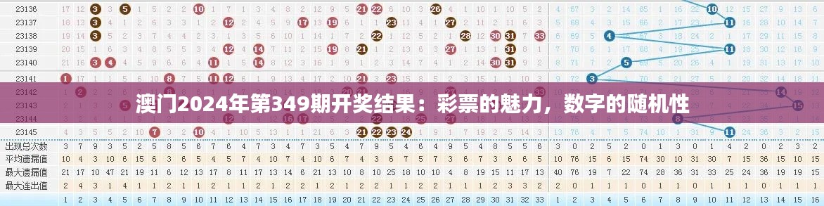 澳门2024年第349期开奖结果:彩票的魅力,数字的随机性