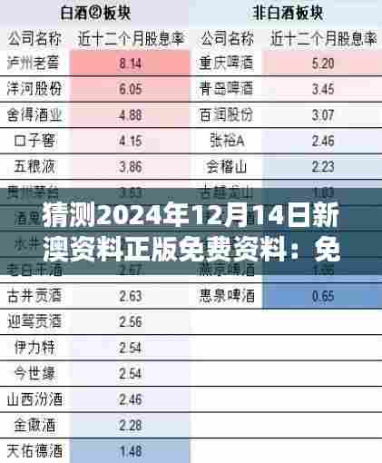 猜测2024年12月14日新澳资料正版免费资料:免费资料的机遇与挑战