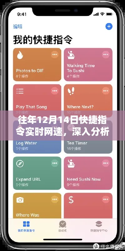 往年12月14日快捷指令网速实时分析,深度探讨与观点阐述