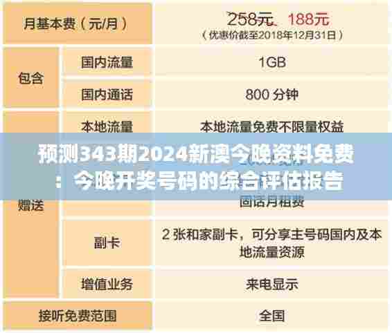 预测343期2024新澳今晚资料免费:今晚开奖号码的综合评估报告
