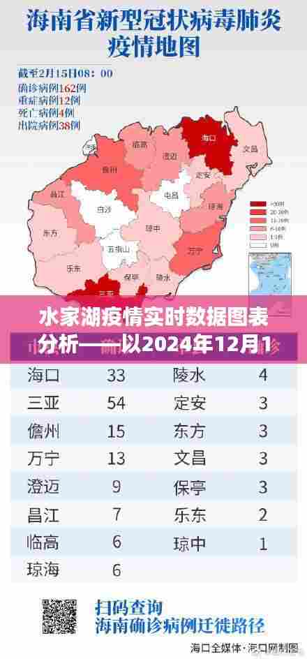 仙姿佚貌 第3页