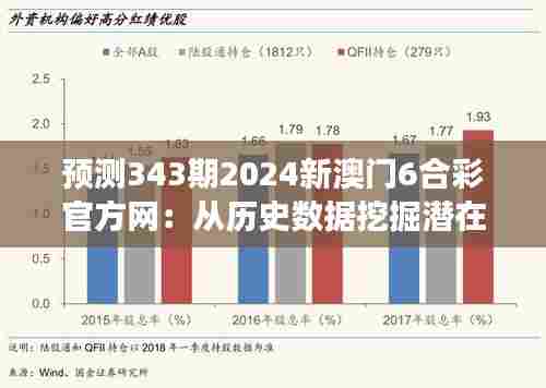 预测343期2024新澳门6合彩官方网：从历史数据挖掘潜在中奖号码